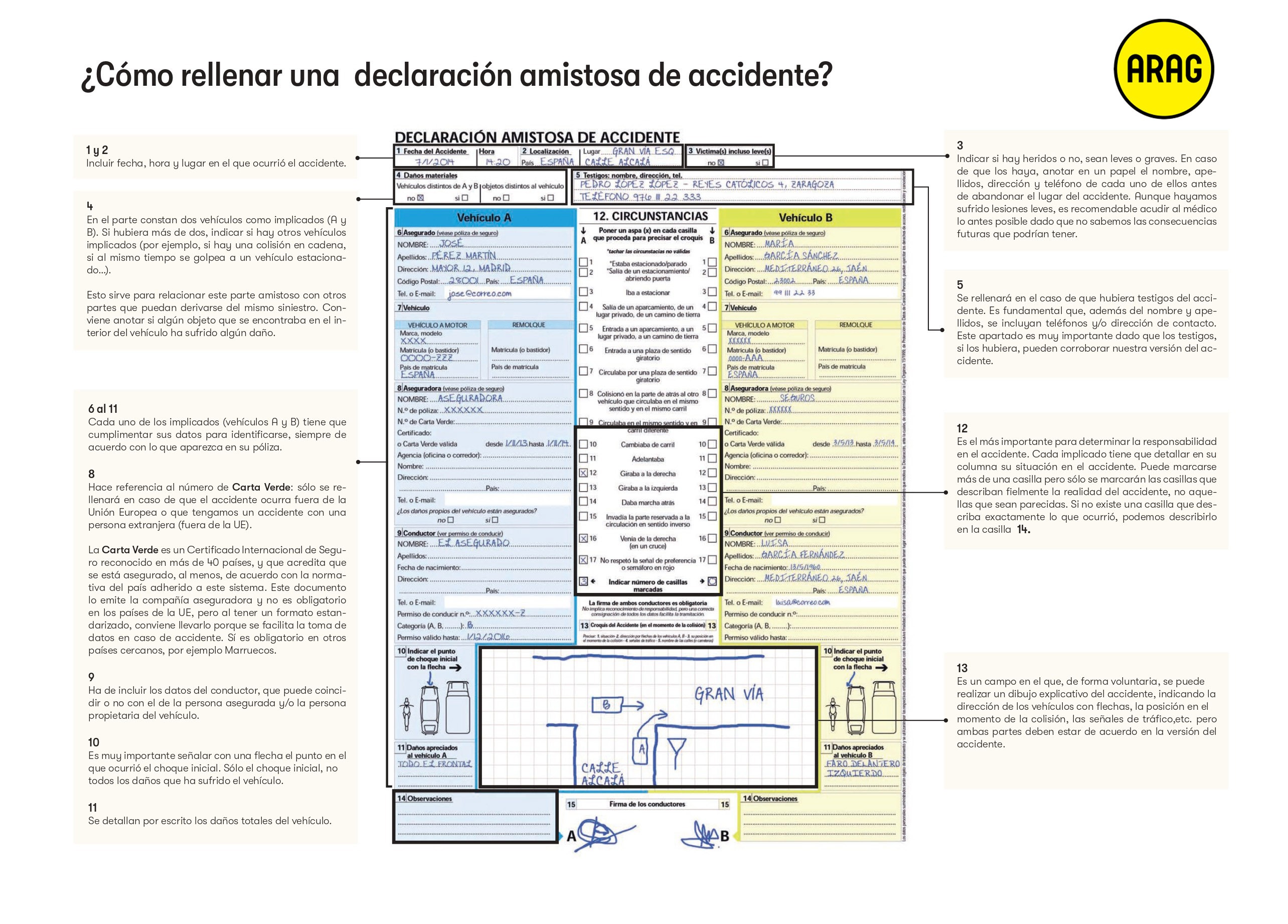 Parte amistoso de accidente